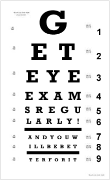 [Image: tips_eye-chart.jpg]